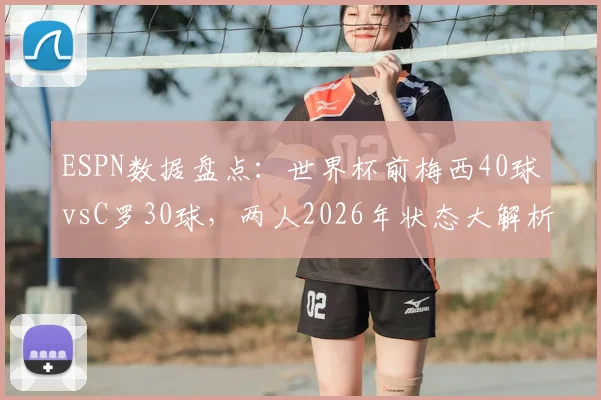 ESPN数据盘点：世界杯前梅西40球vsC罗30球，两人2026年状态大解析，谁更胜一筹？